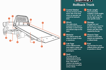 Tow Truck Infographic